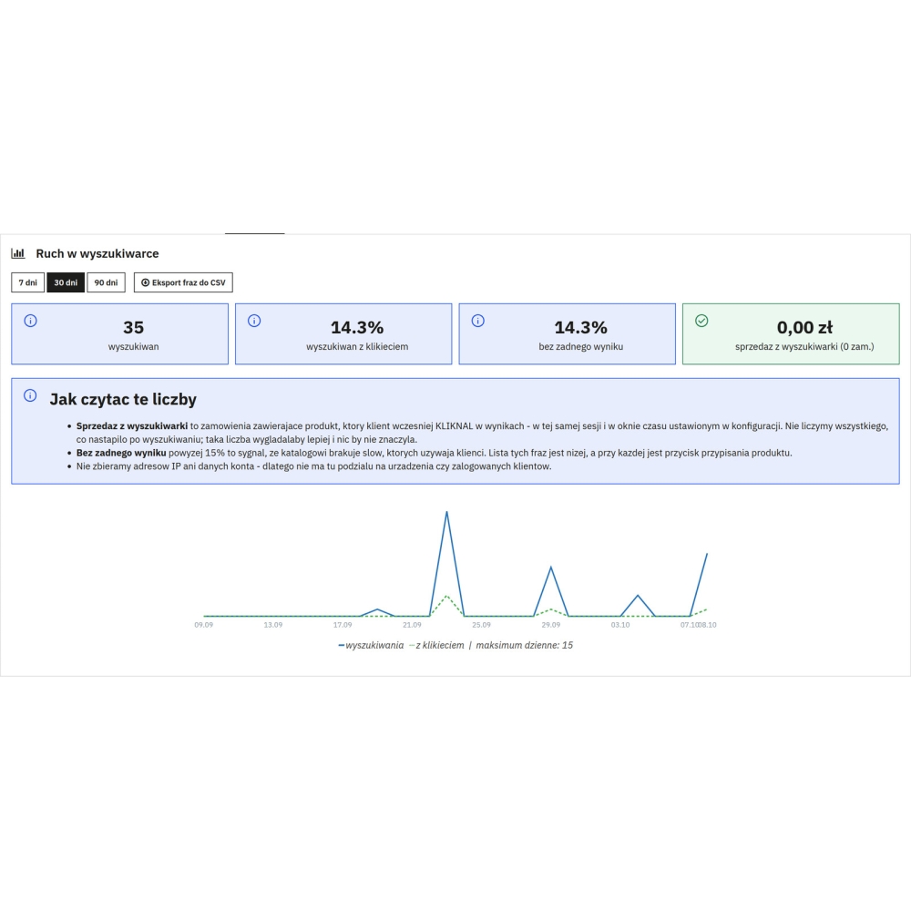 Moteur de recherche avec tolérance aux fautes, voix et IA - Module PrestaShop