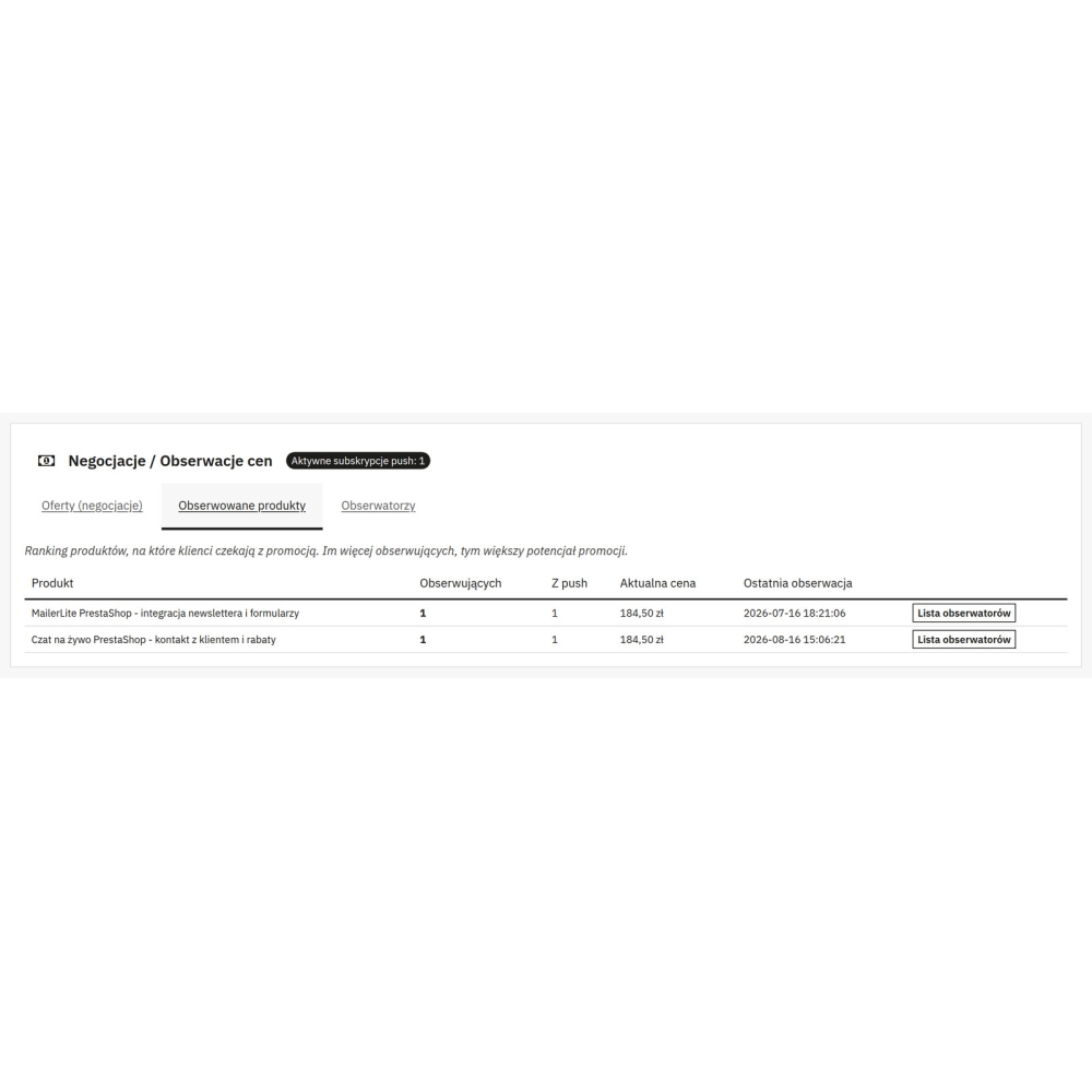 Negocjacja ceny i powiadomienia o cenie PrestaShop