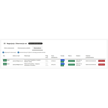 Notificaciones y privacidad