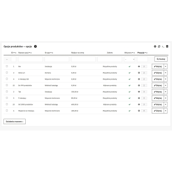 Wpływ wybranych opcji na cenę