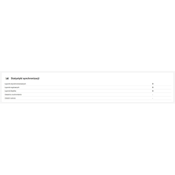 Moduli e cancellazioni