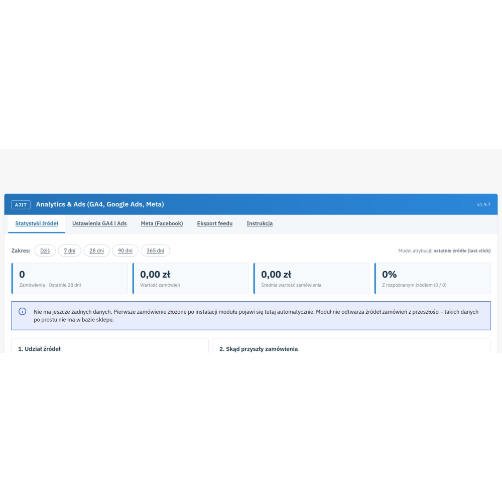 Analytique PrestaShop : GA4, Google Ads et Meta Pixel