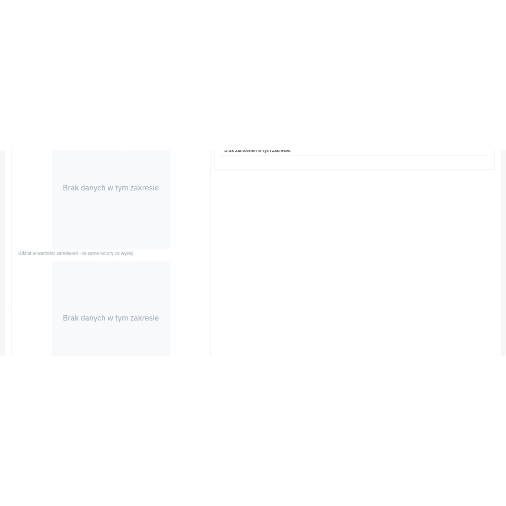 Analytique PrestaShop : GA4, Google Ads et Meta Pixel