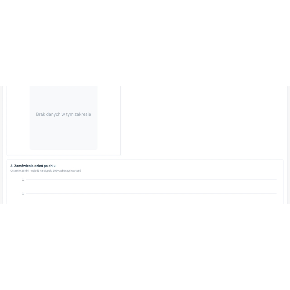 Analytique PrestaShop : GA4, Google Ads et Meta Pixel