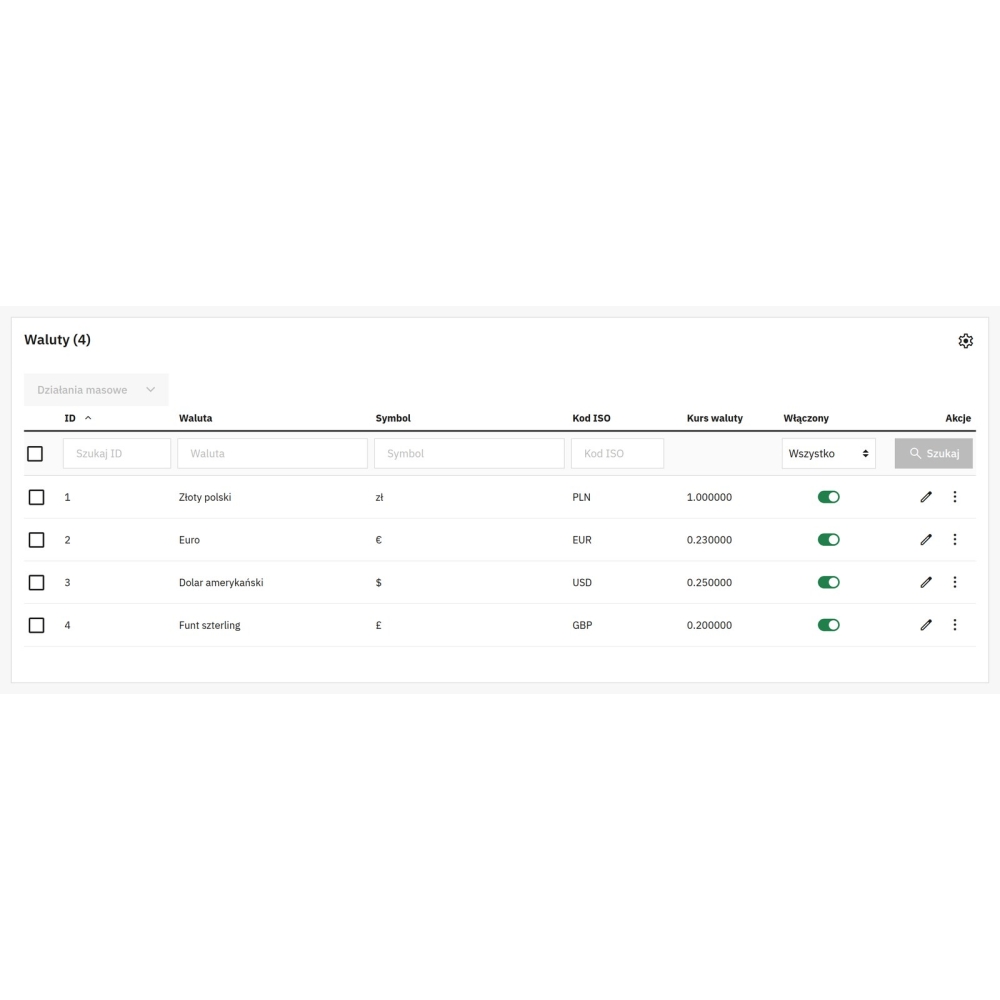 Automatische Währung nach Sprache - PrestaShop-Modul