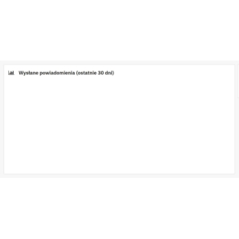 Notifications push pour vos destinataires