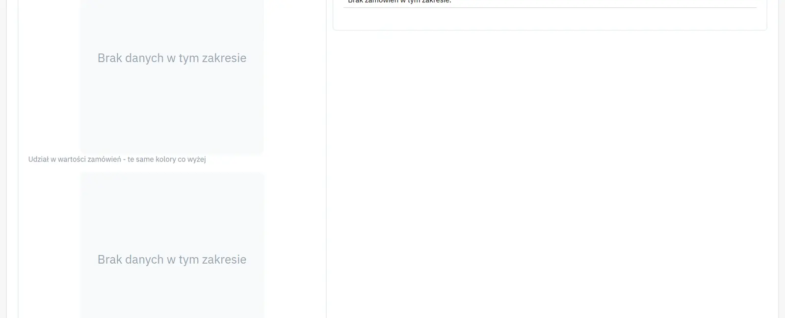 Google Ads et refund