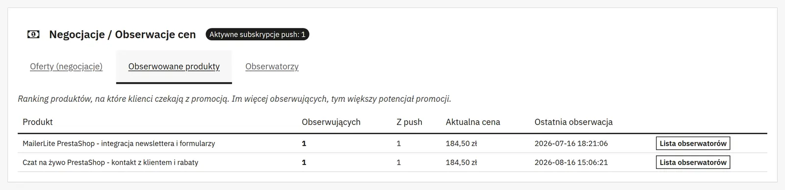 Tryb działania