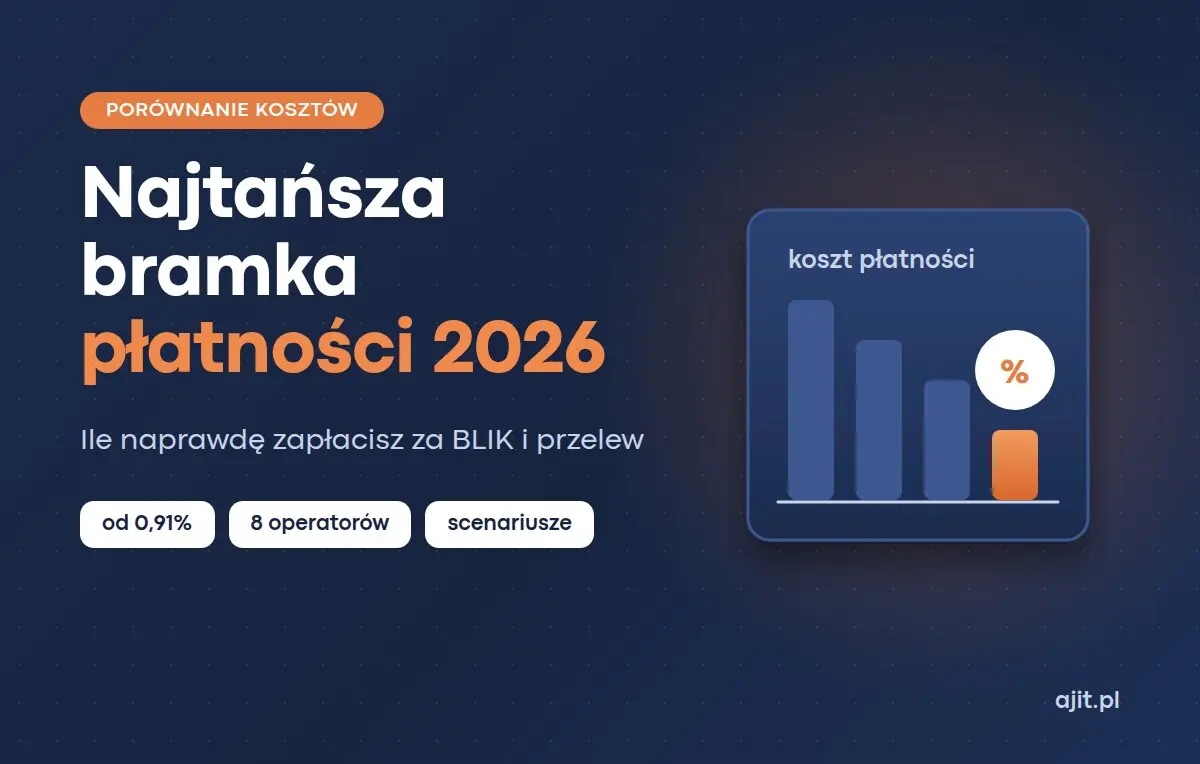 Najtańsza bramka płatności 2026 – ile zapłacisz